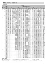 Preview for 11 page of MAXA MI26A1 Technical & Service Manual