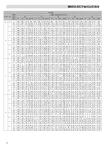 Preview for 12 page of MAXA MI26A1 Technical & Service Manual