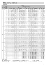 Preview for 13 page of MAXA MI26A1 Technical & Service Manual