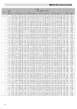 Preview for 14 page of MAXA MI26A1 Technical & Service Manual