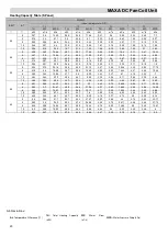 Preview for 16 page of MAXA MI26A1 Technical & Service Manual