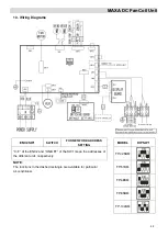 Preview for 21 page of MAXA MI26A1 Technical & Service Manual