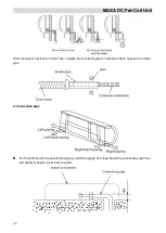 Preview for 28 page of MAXA MI26A1 Technical & Service Manual