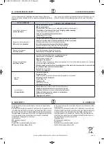 Preview for 31 page of MAXA MUI01110G4601-01 Technical Manual