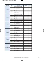 Preview for 33 page of MAXA MUI01110G4601-01 Technical Manual