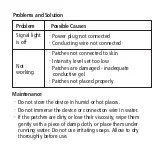 Preview for 7 page of Maxcare Comfy Patch Instruction Manual