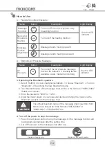 Preview for 10 page of Maxcare MAX-77A155BR User Manual