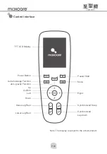 Preview for 12 page of Maxcare MAX-78A202B User Manual