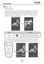 Preview for 14 page of Maxcare MAX-78A202B User Manual