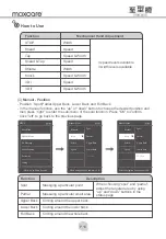 Preview for 19 page of Maxcare MAX-78A202B User Manual