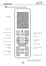 Предварительный просмотр 10 страницы Maxcare Max Gorgeous MAX-77A305 User Manual