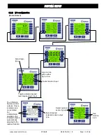 Preview for 12 page of Maxcess Cygnus MAGPOWR Instruction Manual