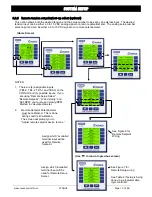 Preview for 13 page of Maxcess Cygnus MAGPOWR Instruction Manual