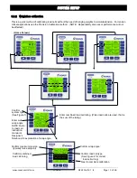 Preview for 15 page of Maxcess Cygnus MAGPOWR Instruction Manual