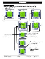 Preview for 18 page of Maxcess Cygnus MAGPOWR Instruction Manual