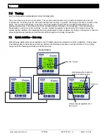 Preview for 20 page of Maxcess Cygnus MAGPOWR Instruction Manual