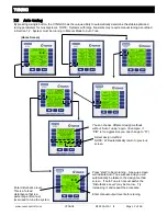 Preview for 22 page of Maxcess Cygnus MAGPOWR Instruction Manual