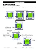 Preview for 31 page of Maxcess Cygnus MAGPOWR Instruction Manual