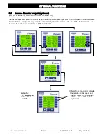 Preview for 32 page of Maxcess Cygnus MAGPOWR Instruction Manual