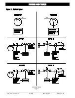 Preview for 57 page of Maxcess Cygnus MAGPOWR Instruction Manual