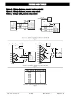 Preview for 62 page of Maxcess Cygnus MAGPOWR Instruction Manual