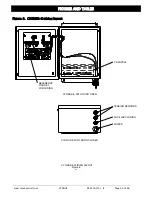 Preview for 63 page of Maxcess Cygnus MAGPOWR Instruction Manual