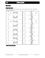 Предварительный просмотр 14 страницы Maxcess Fife-200 Installation And Service Manual