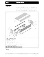 Предварительный просмотр 21 страницы Maxcess Fife-200 Installation And Service Manual