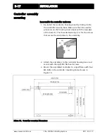 Предварительный просмотр 26 страницы Maxcess Fife-200 Installation And Service Manual