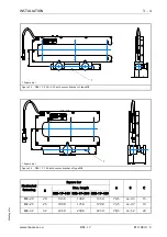 Preview for 15 page of Maxcess FIFE DSE-17 Operating Instructions Manual