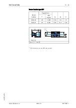 Предварительный просмотр 13 страницы Maxcess FIFE DSE-23 Operating Instructions Manual