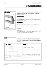 Preview for 18 page of Maxcess FIFE DSE-23 Operating Instructions Manual