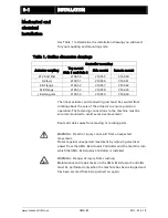 Preview for 15 page of Maxcess GMA-BL-1-1 Installation And Service Manual