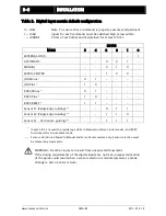 Preview for 20 page of Maxcess GMA-BL-1-1 Installation And Service Manual