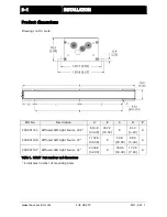 Preview for 9 page of Maxcess H3257 User Manual