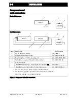 Предварительный просмотр 11 страницы Maxcess H3257 User Manual