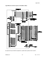 Preview for 45 page of Maxcess H6630EM User Manual