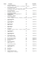 Preview for 4 page of Maxcess Magpowr COMMKIT-DN Instruction Manual