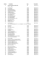 Preview for 5 page of Maxcess Magpowr COMMKIT-DN Instruction Manual