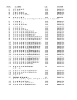 Preview for 6 page of Maxcess Magpowr COMMKIT-DN Instruction Manual