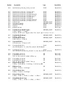 Preview for 8 page of Maxcess Magpowr COMMKIT-DN Instruction Manual