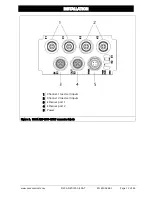 Preview for 12 page of Maxcess MAGPOWR DLCA NET-IP65-ECAT User Manual