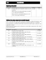 Preview for 30 page of Maxcess MAGPOWR DLCA Installation And User Manual