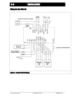 Preview for 16 page of Maxcess MAGPOWR DTR-65 Installation And User Manual