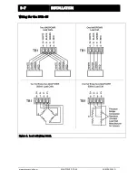 Preview for 17 page of Maxcess MAGPOWR DTR-65 Installation And User Manual