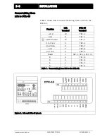 Preview for 18 page of Maxcess MAGPOWR DTR-65 Installation And User Manual