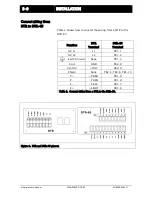 Preview for 19 page of Maxcess MAGPOWR DTR-65 Installation And User Manual