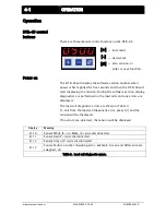 Preview for 20 page of Maxcess MAGPOWR DTR-65 Installation And User Manual