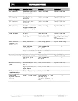 Preview for 41 page of Maxcess MAGPOWR DTR-65 Installation And User Manual