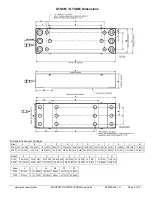 Предварительный просмотр 9 страницы Maxcess Magpowr GTSC2500M Instruction Manual